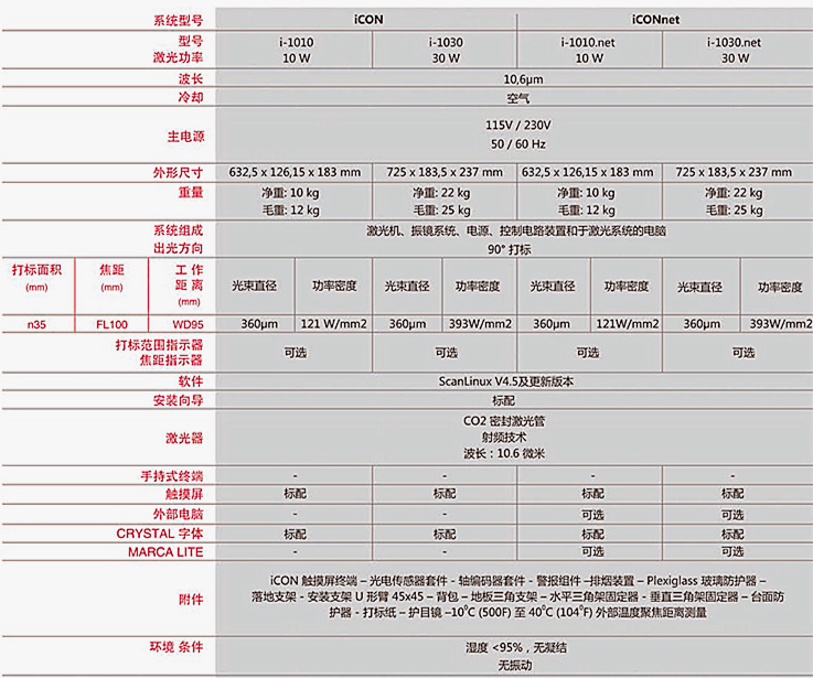 MACSA icon系列激光機彩頁-1_副本.jpg